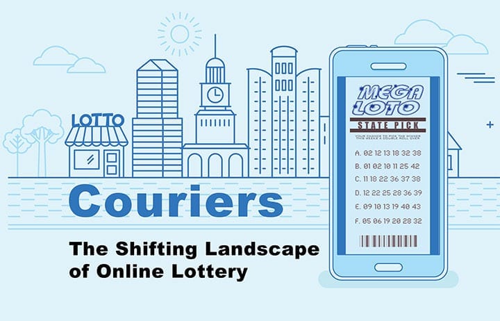 online lottery