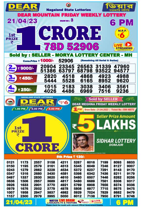 lottery